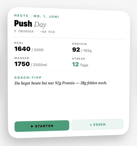 Wasser-Widget: 1.750 von 2.500 ml